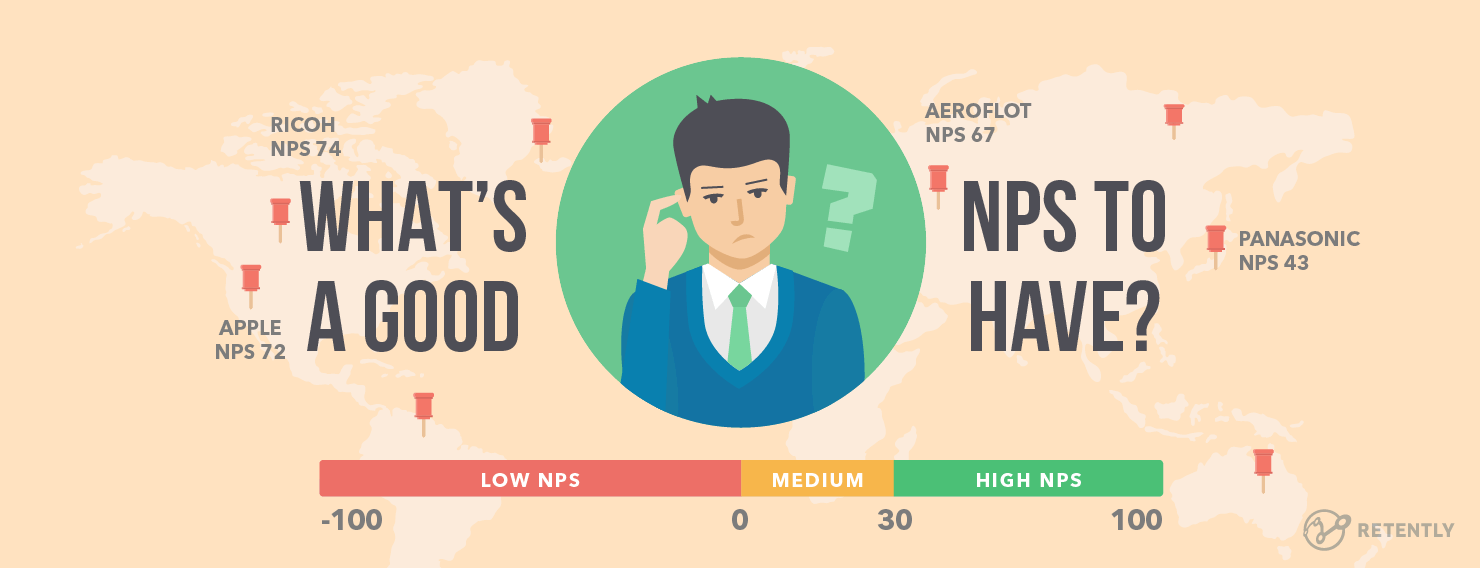 net promoter score